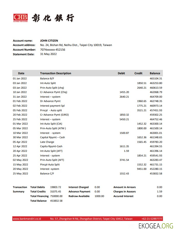Relevé de la banque Chang Hwa de Taiwan xls
